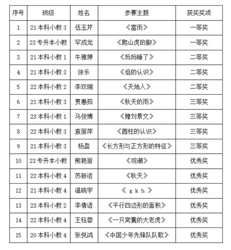 屏幕截图 2023-11-15 125908.jpg