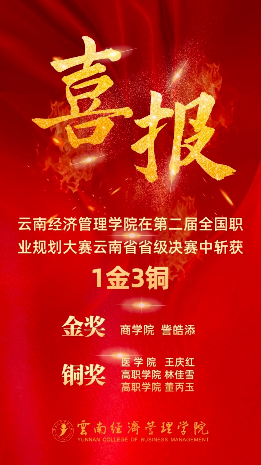 经管学子在第二届全国职业规划大赛省赛中斩获1金3铜！ 第 2 张