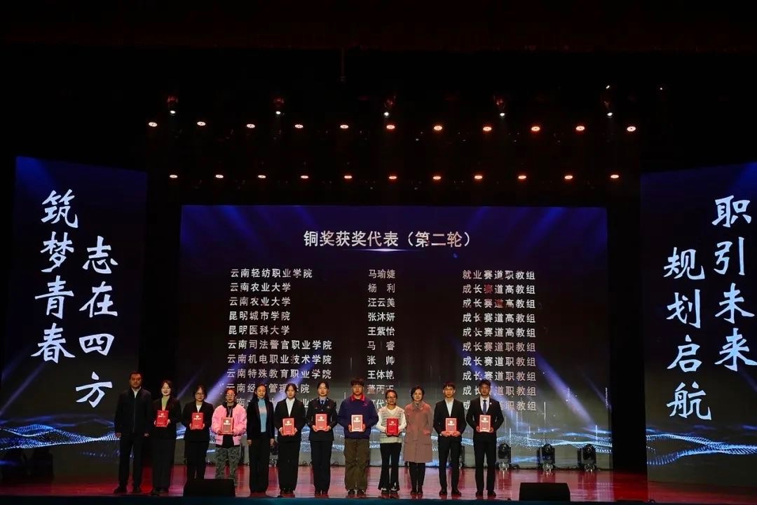 经管学子在第二届全国职业规划大赛省赛中斩获1金3铜！ 第 4 张